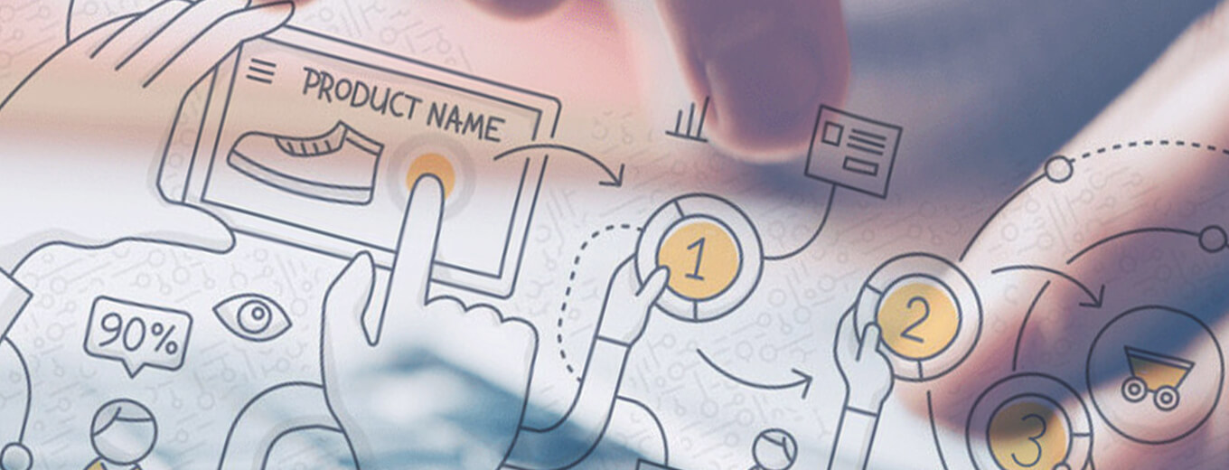 Создание сайтов и продвижение сайтов Centum-D Осторожно, проверка! Usability аудит сайта