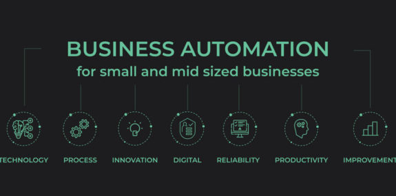 Business automation for small and mid-sized businesses