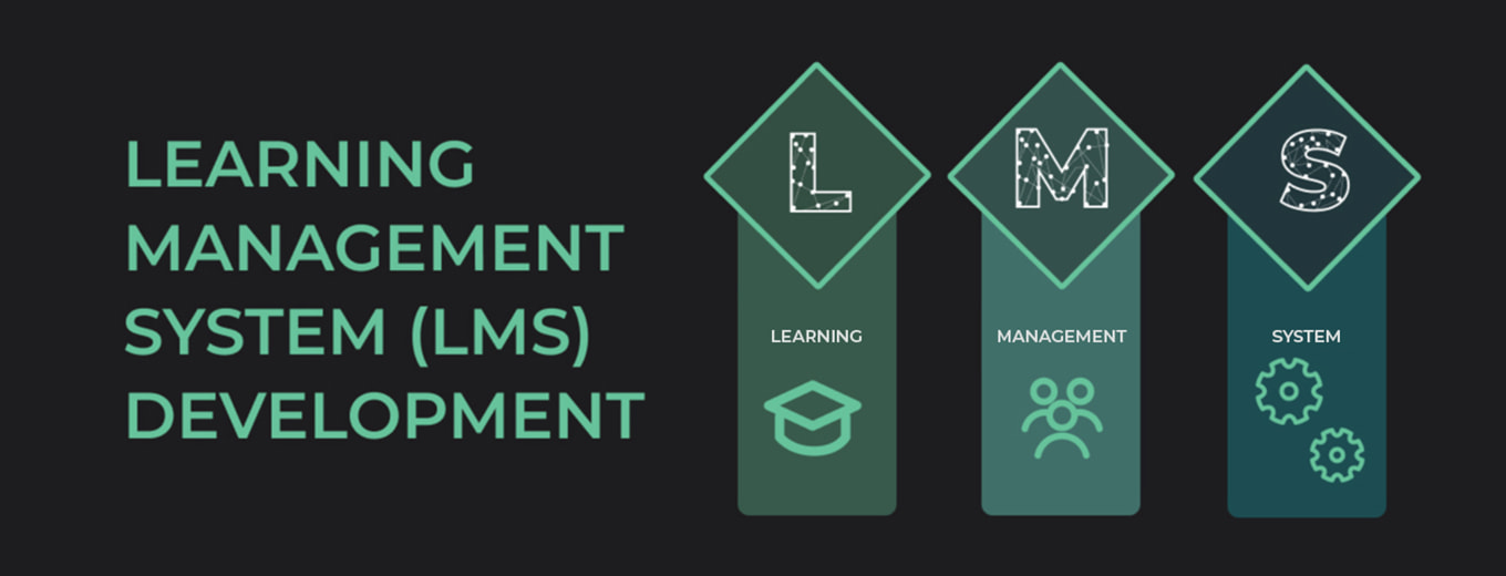 Website Development and Website Promotion Centum-D Learning Management System Development. Essential Basics